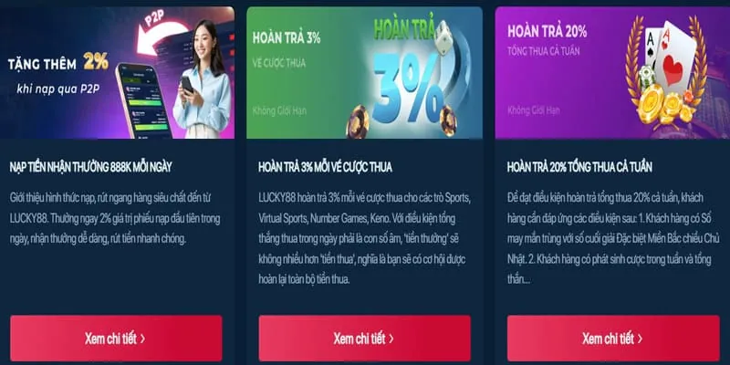 Phương thức nạp rút tiền an toàn và hiệu quả